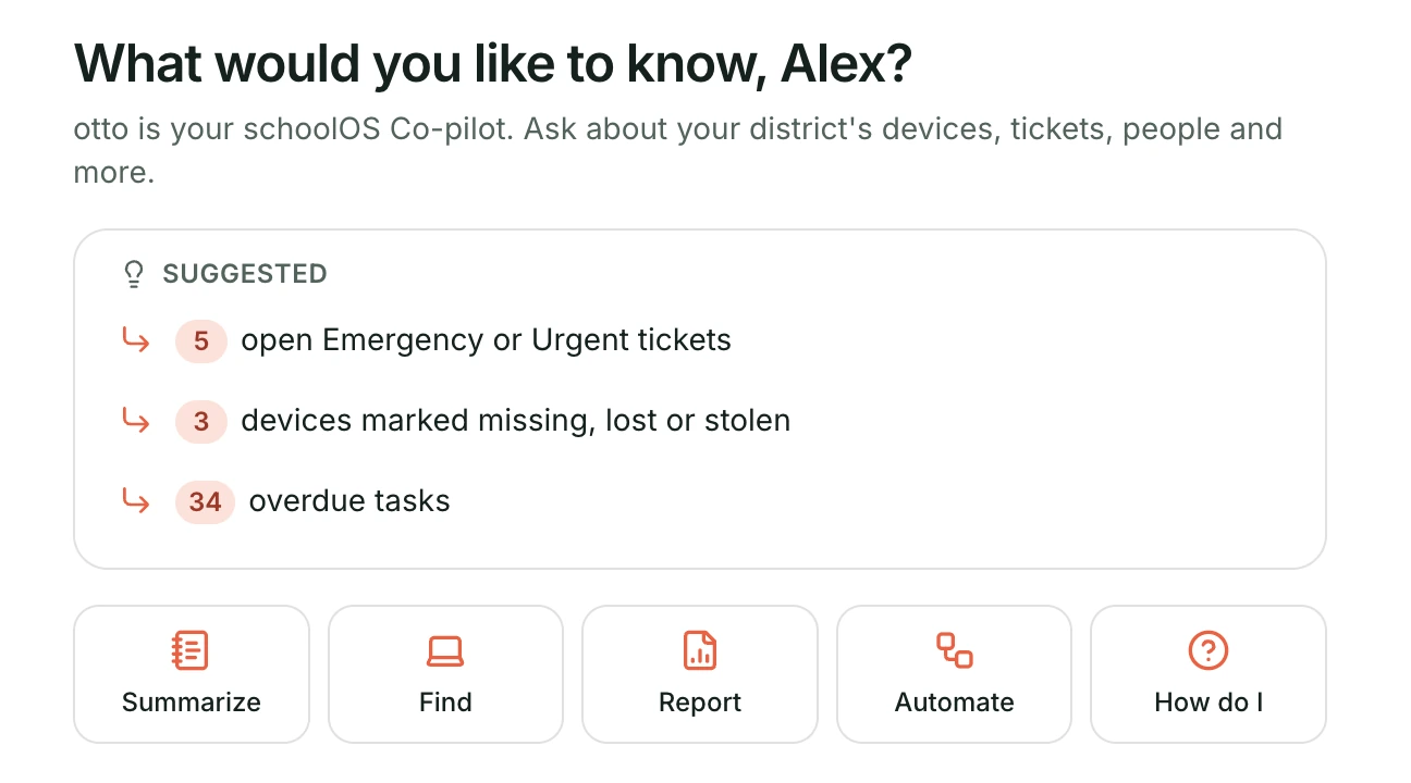 Otto start screen with suggested questions about urgent tickets, missing devices, and overdue tasks
