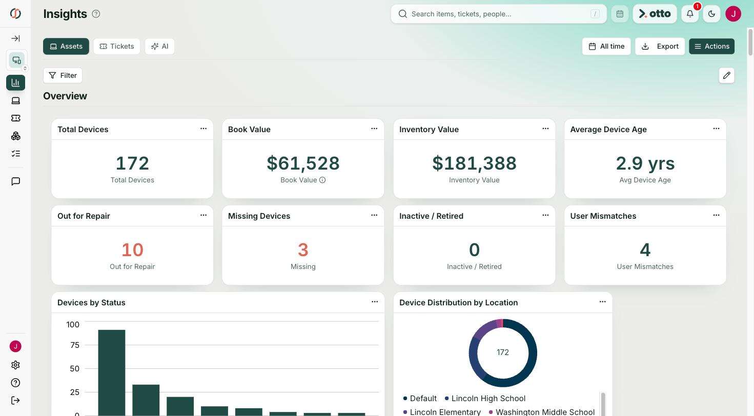 schoolAssets insights dashboard with an overview of district devices