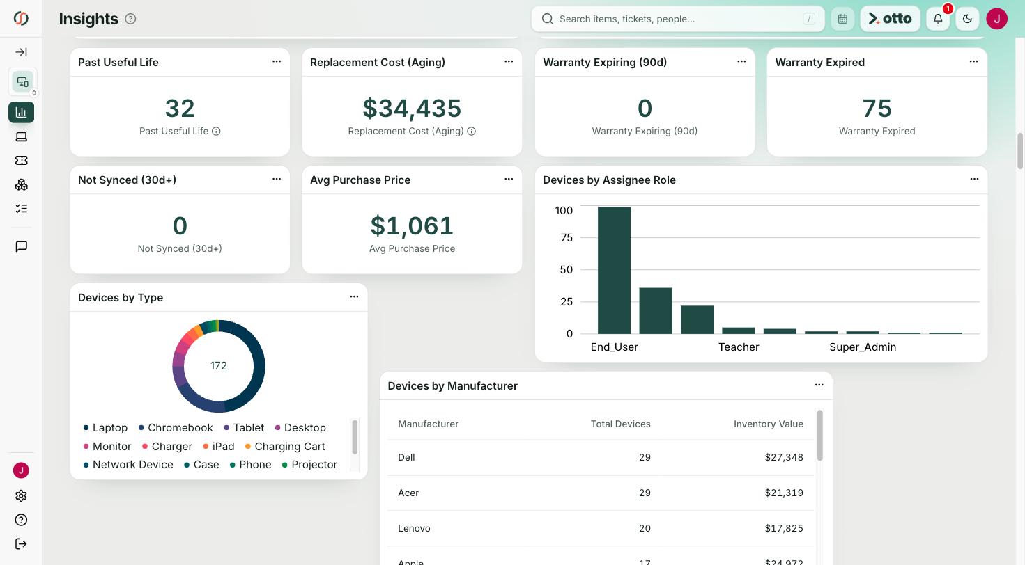 schoolAssets insights dashboard showing device lifecycle and age