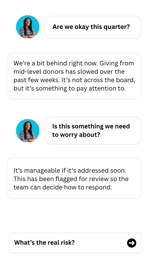 Chat interface answering board-level questions with clear context and guidance for decision-making