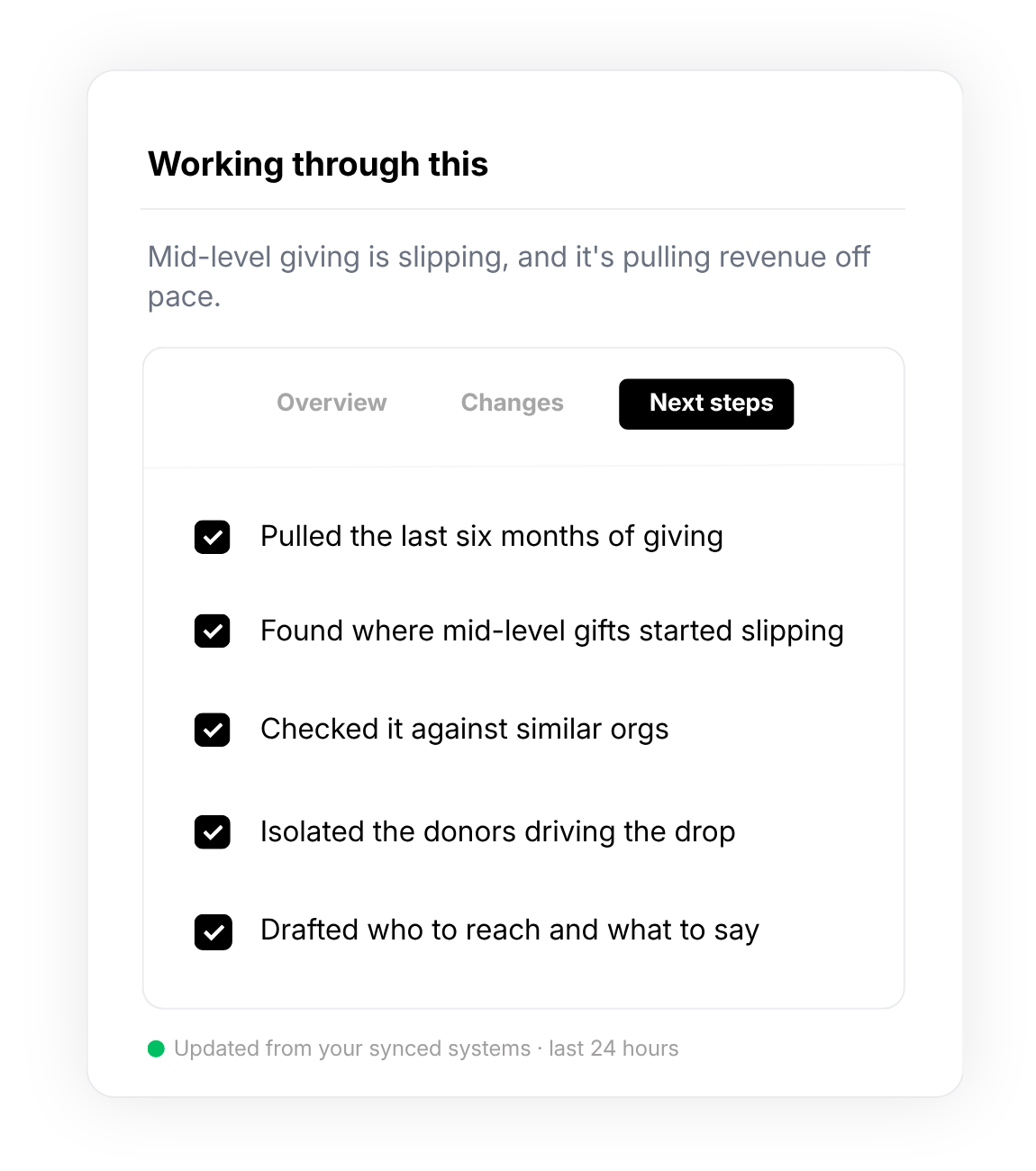 Guided view combining insights and recommendations to help nonprofit leaders think through decisions with clarity