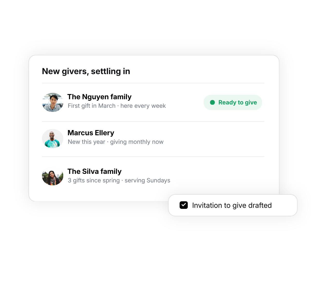 Unified nonprofit data with insights and completed actions showing a clear, up-to-date view of the organization