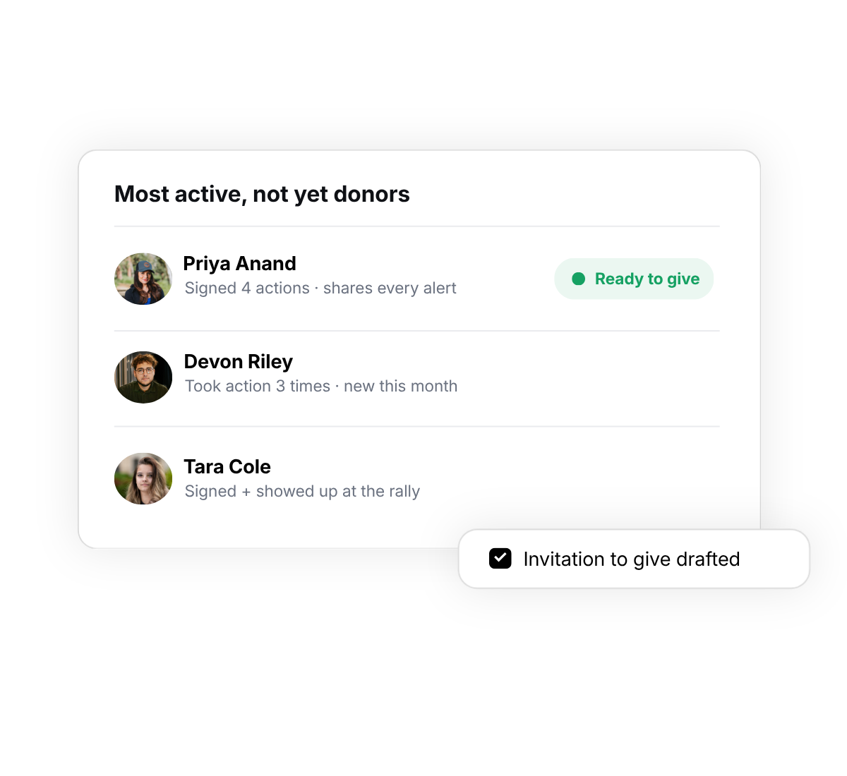 Unified nonprofit data with insights and completed actions showing a clear, up-to-date view of the organization