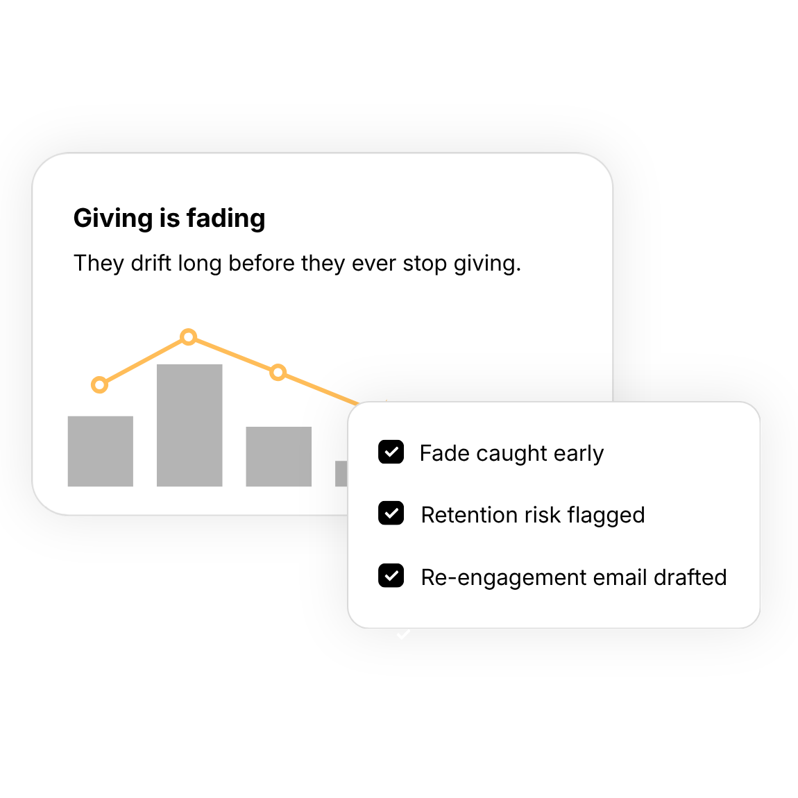 Unified nonprofit data with insights and completed actions showing a clear, up-to-date view of the organization