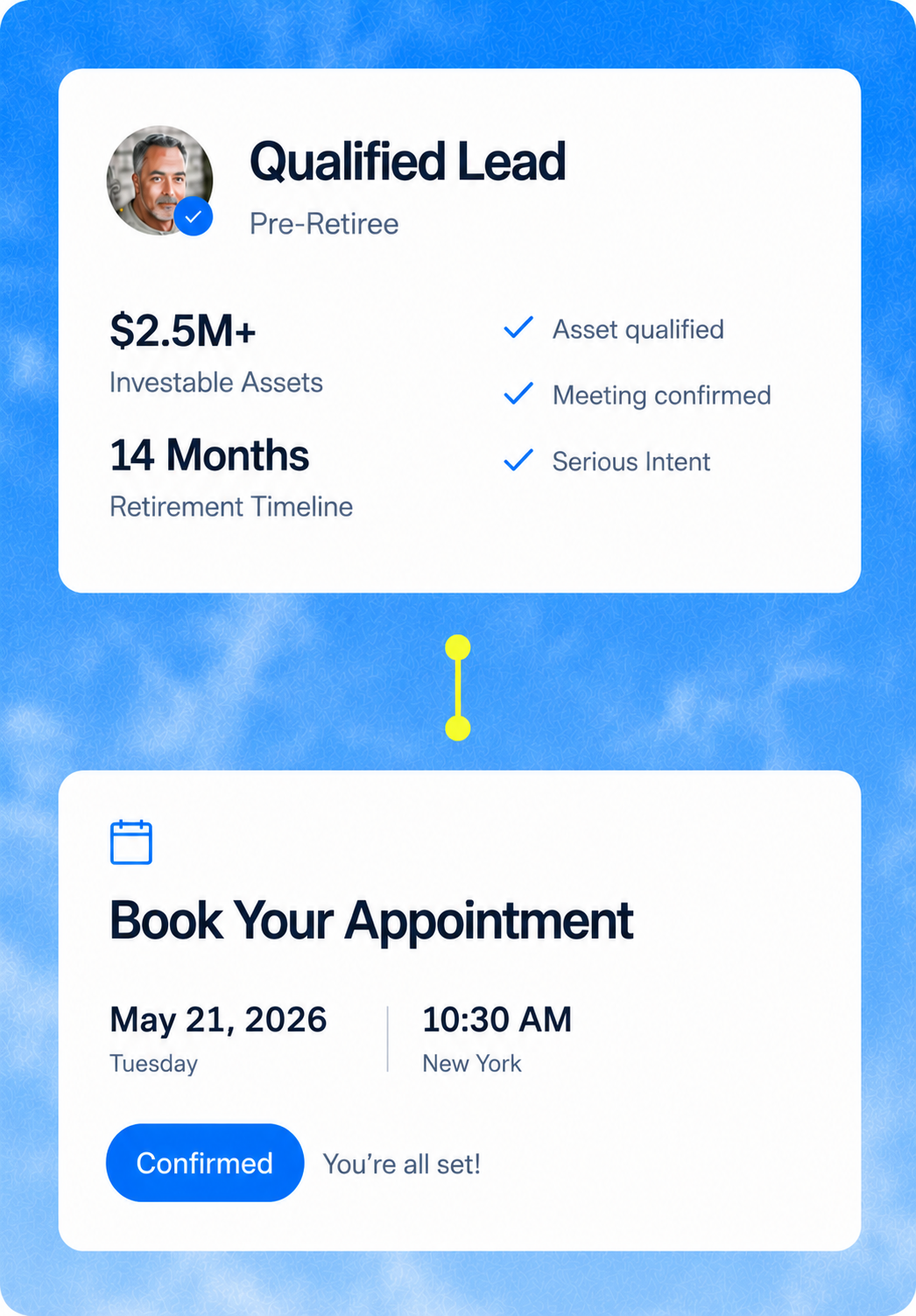 Qualified Lead profile shows $2.5M+ assets, 14 months retirement timeline, and confirmed May 21, 10:30 AM appointment.