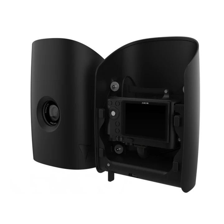 Sony RX1R II