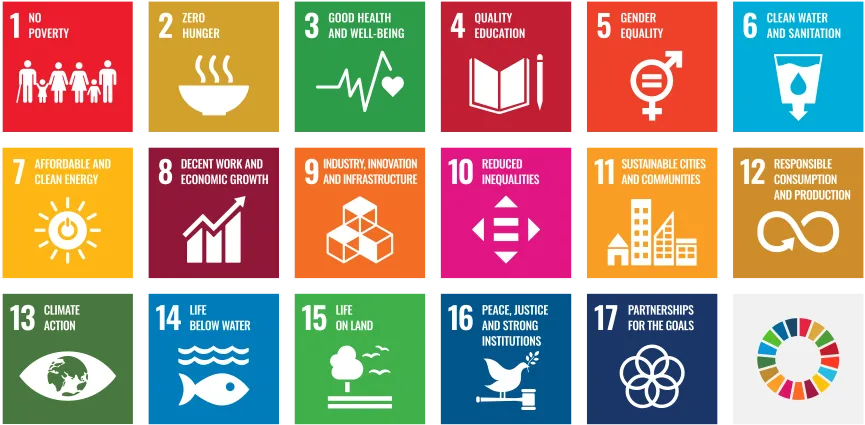 Ícones dos 17 Objetivos de Desenvolvimento Sustentável da ONU, incluindo erradicação da pobreza, fome zero, saúde, educação, igualdade de gênero, água limpa, energia, trabalho decente, inovação, redução das desigualdades, cidades sustentáveis, consumo responsável, ação climática, vida na água e na terra, justiça e parcerias.