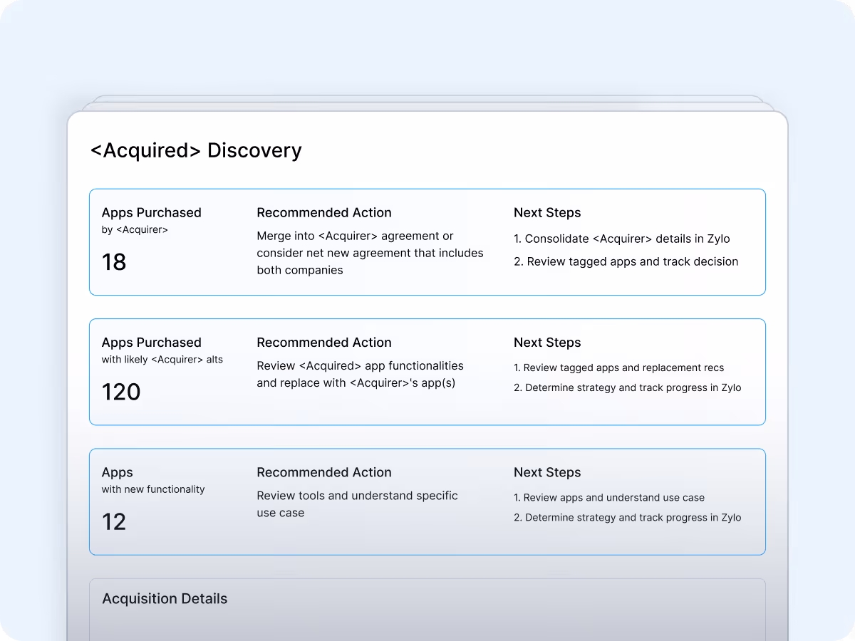 Summary table of acquired discovery showing apps purchased by acquirer and alternatives, recommended actions, and next steps.