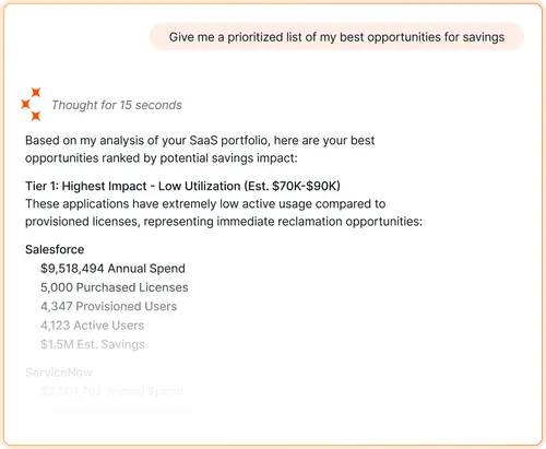 Text showing a prioritized list of SaaS savings opportunities highlighting Salesforce with $9.5M spend and low utilization.