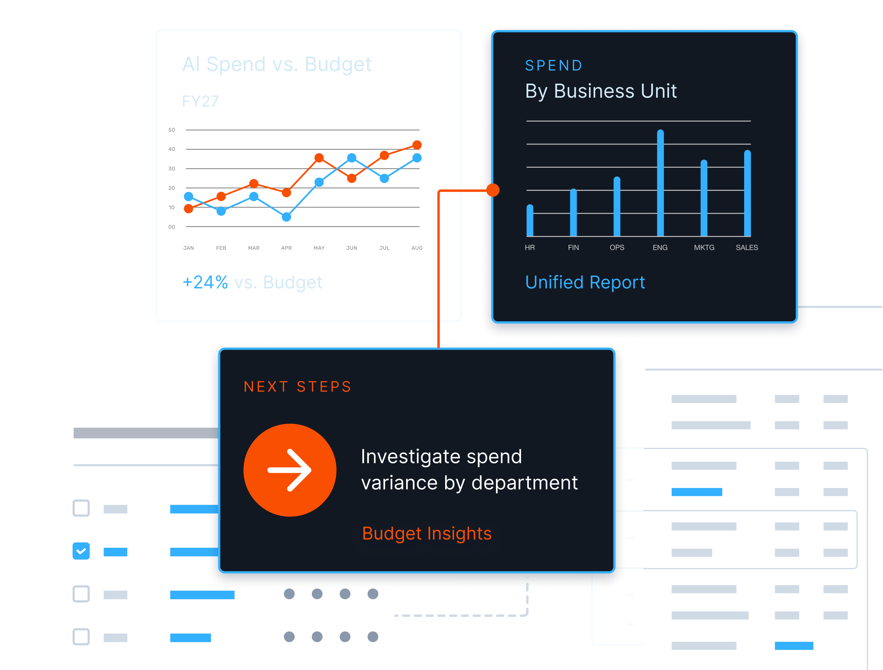 Computer monitor showing Zylo's enterprise software and AI spend optimization platform