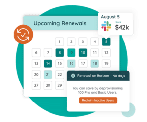 Operationalize renewals new