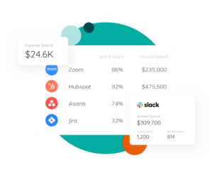 Complete SaaS Visibility Hero Small