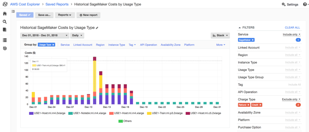 AWS Cost Explorer