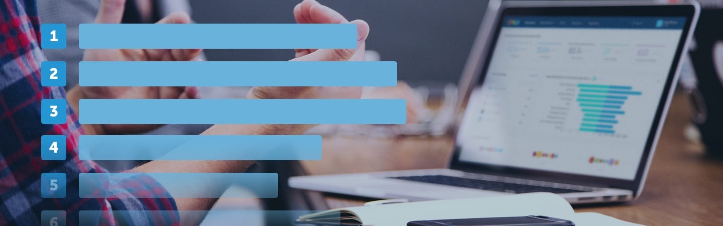 10 Ways Zylo Drives ROI