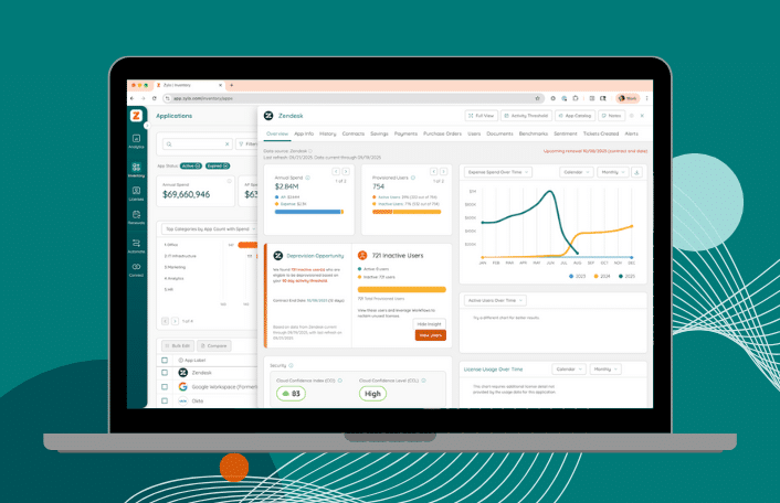 Zendesk License Management
