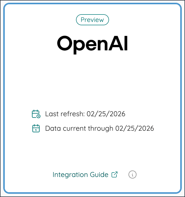 The OpenAI integration tile in the Zylo app