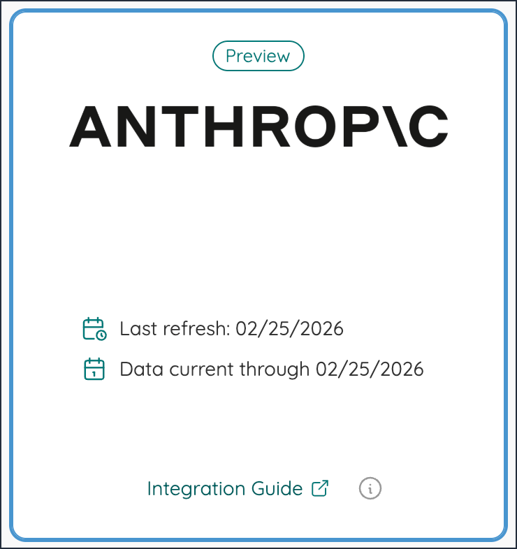 The Anthropic integration tile in Zylo