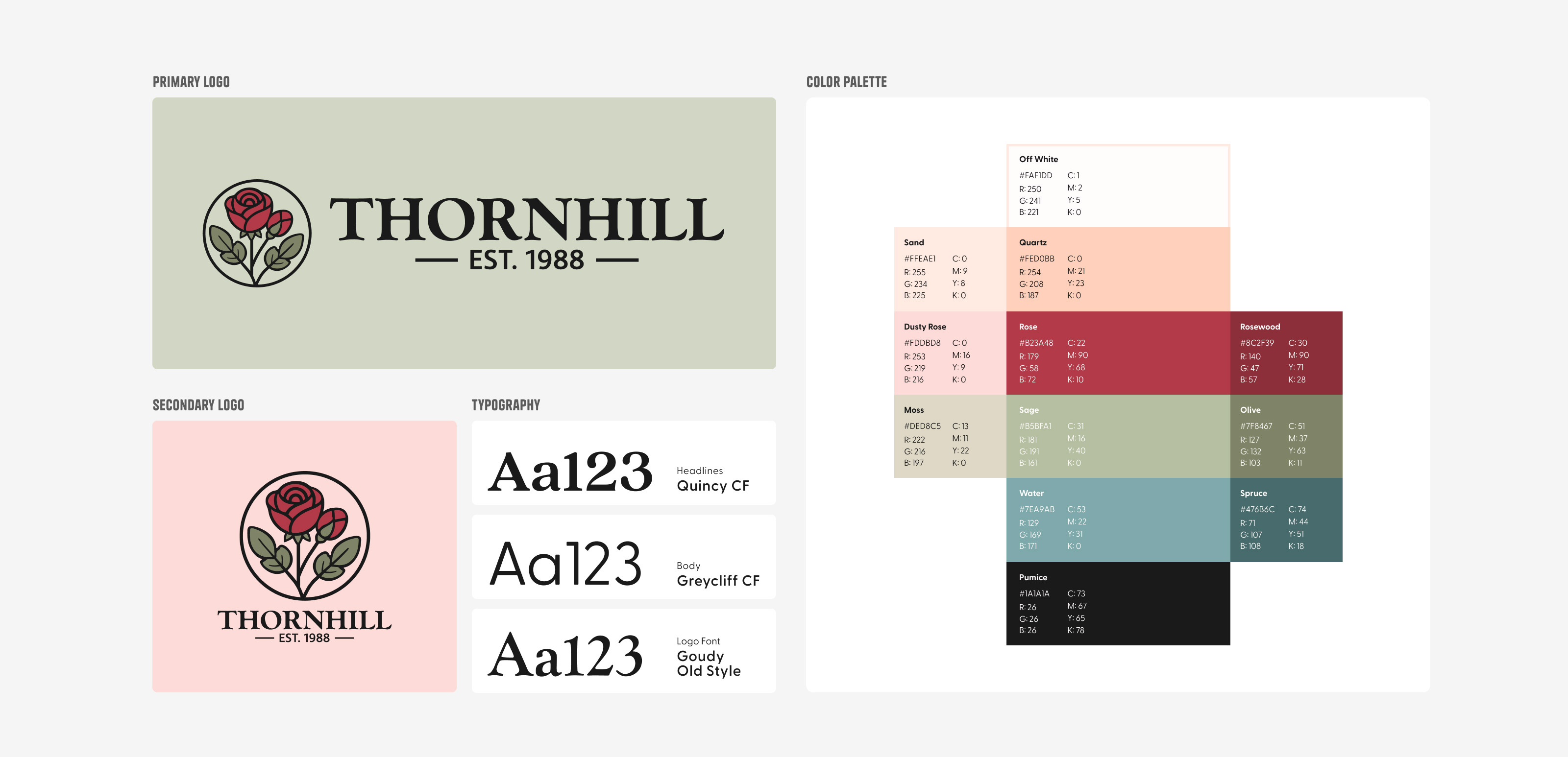 thornhill brand design