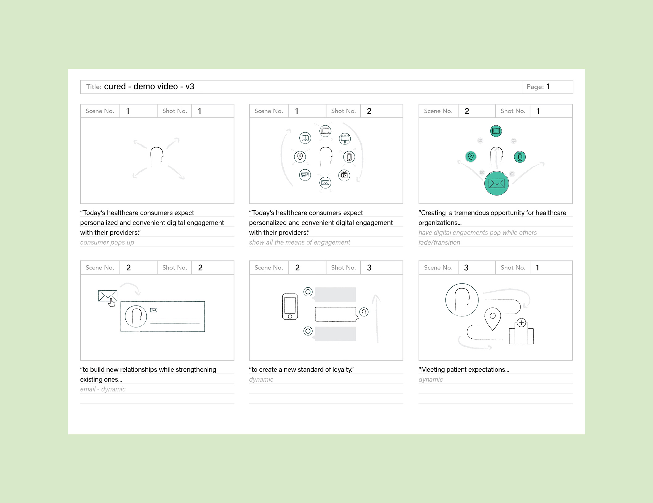 cured explainer video