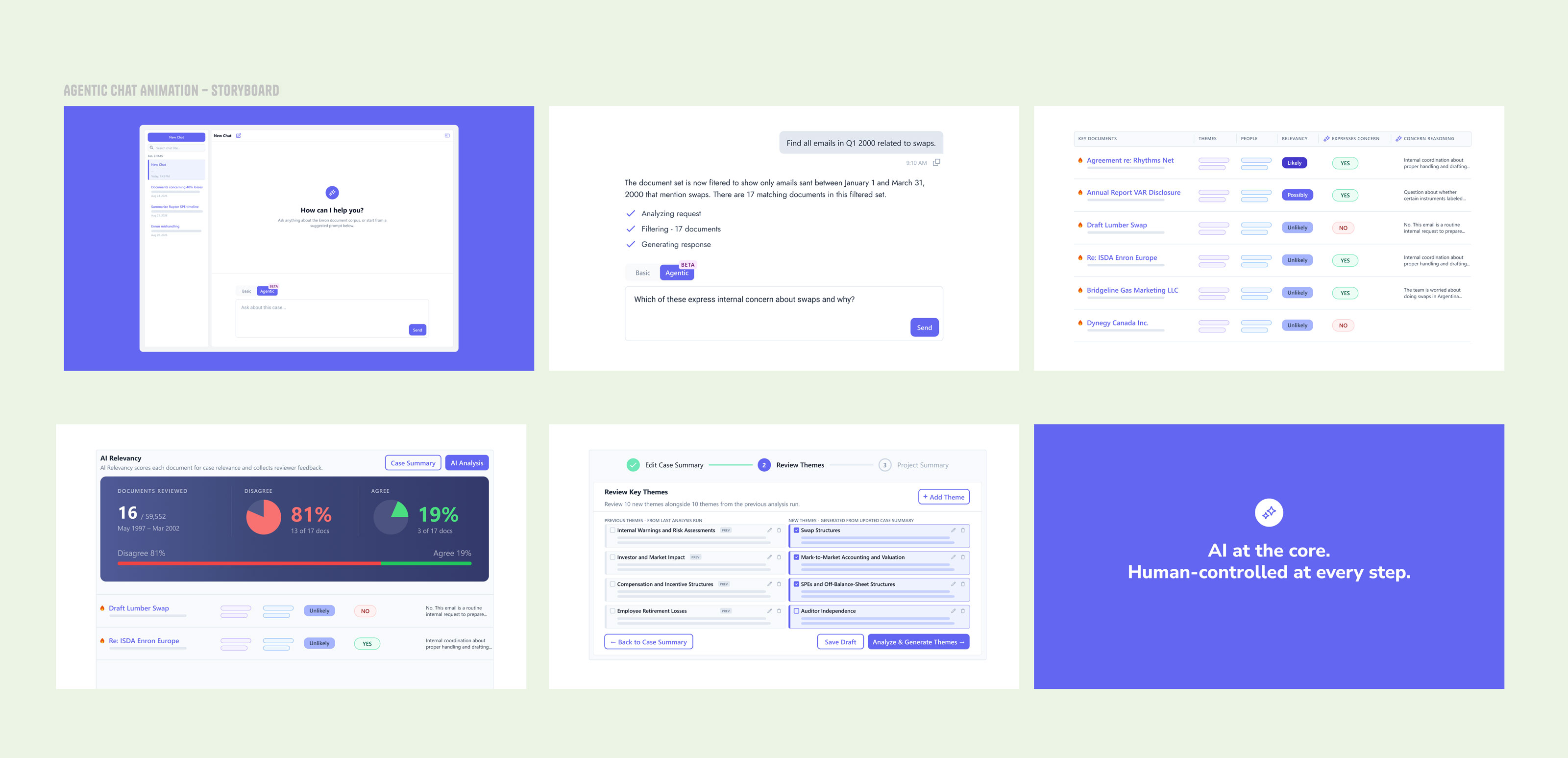 nebula product animation