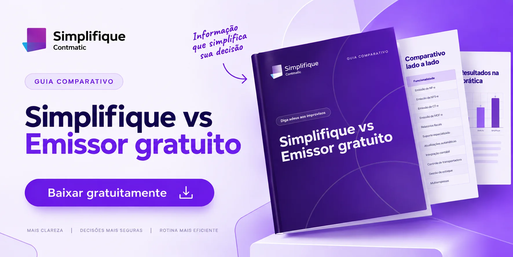 Guia comparativo Simplifique vs emissor gratuito: emissão de NF-e, NFS-e, CT-e e MDF-e, integração contábil e gestão de estoque lado a lado