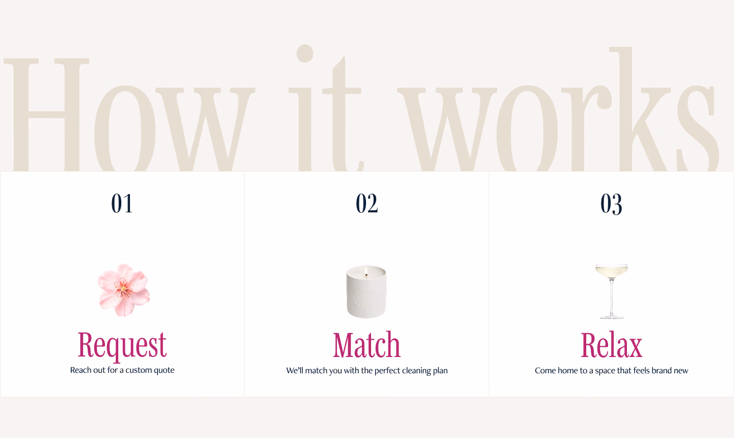Three-step process titled 'How it works': Step 1, Request with a pink flower icon and text 'Reach out for a custom quote'; Step 2, Match with a white candle icon and text 'We'll match you with the perfect cleaning plan'; Step 3, Relax with a champagne glass icon and text 'Come home to a space that feels brand new.'