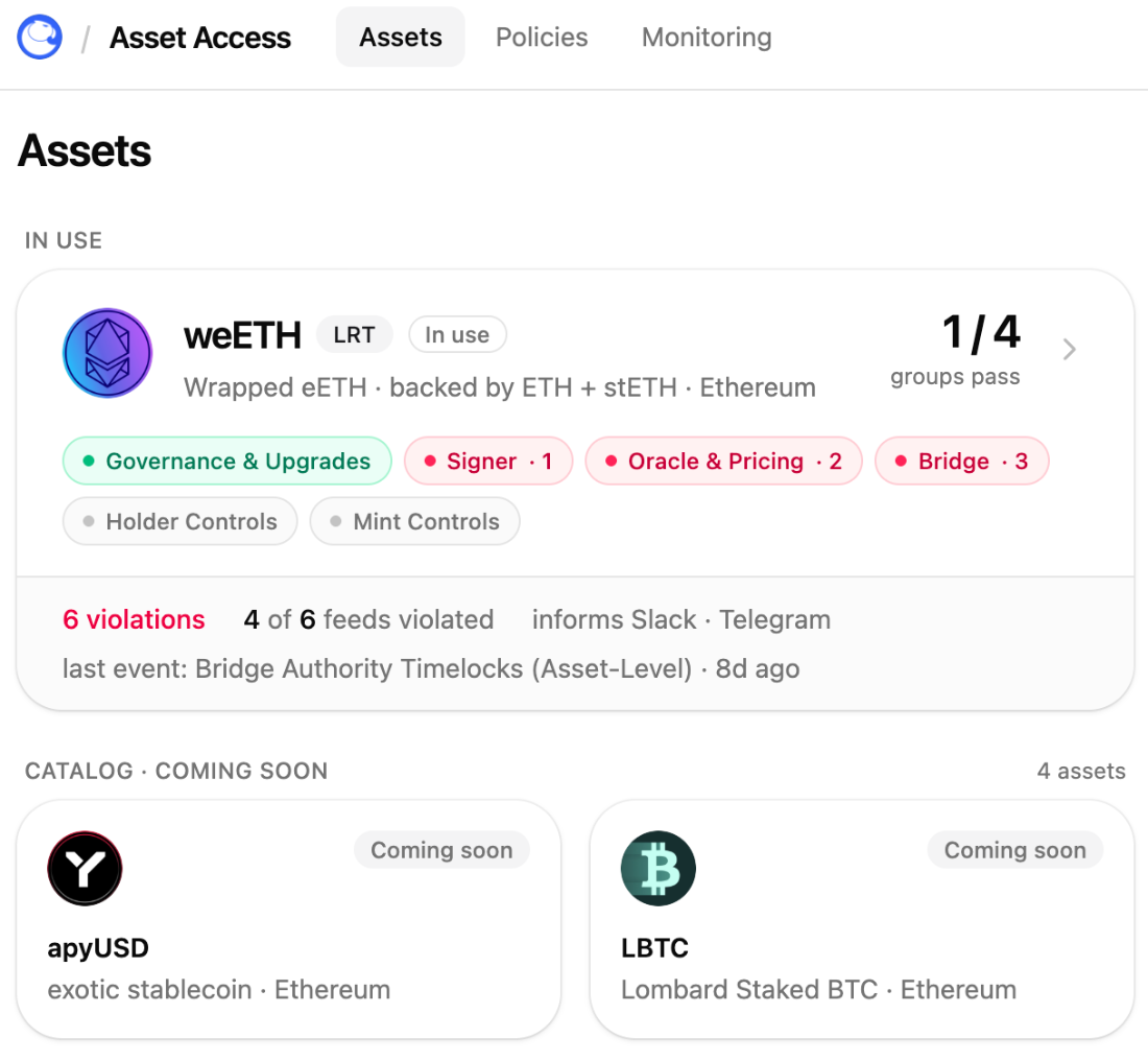 Aragon asset access monitoring dashboard