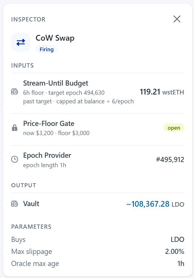Buyback policy inspector panel