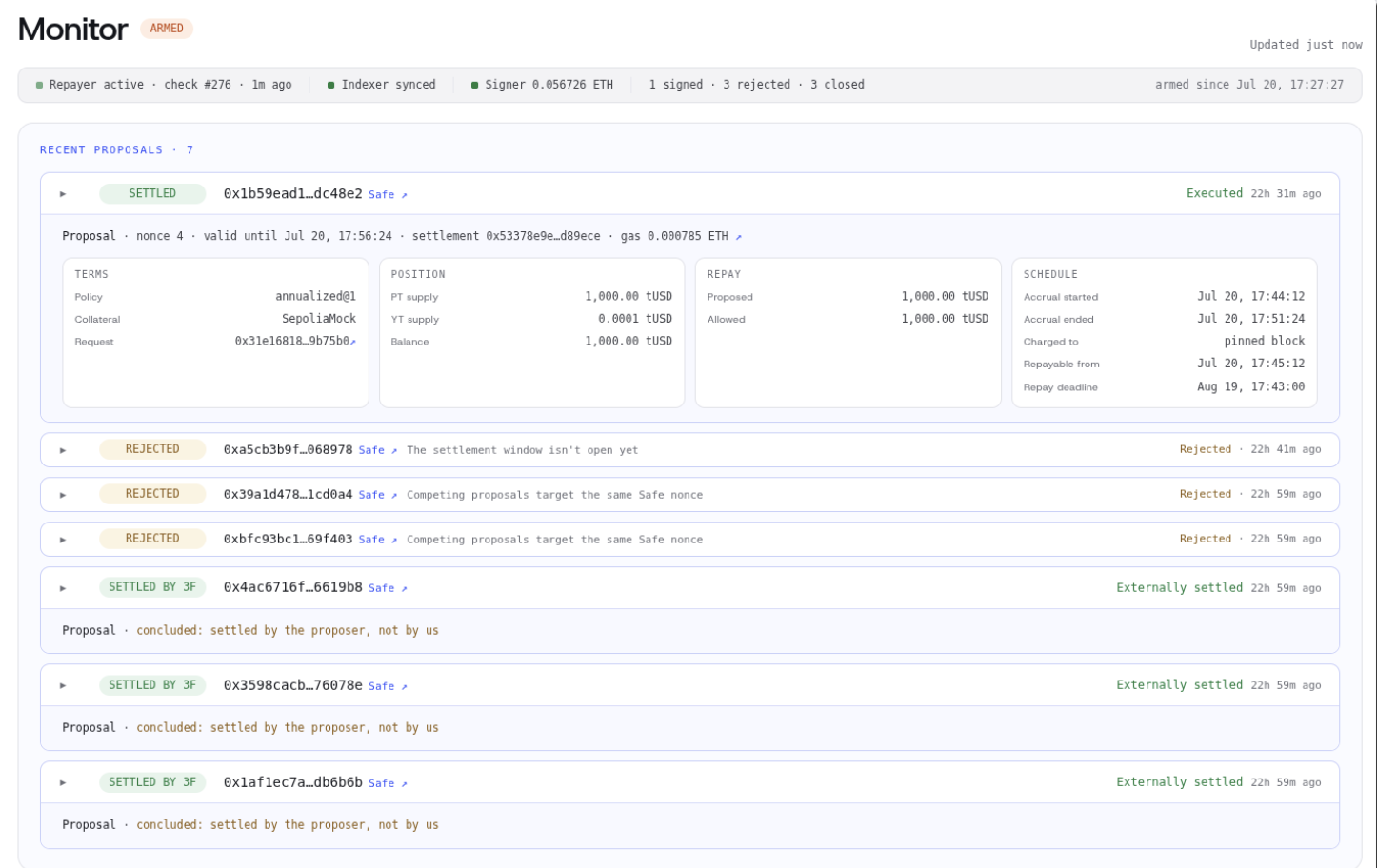 Operator monitoring dashboard showing recent proposals, signed, rejected, and settled