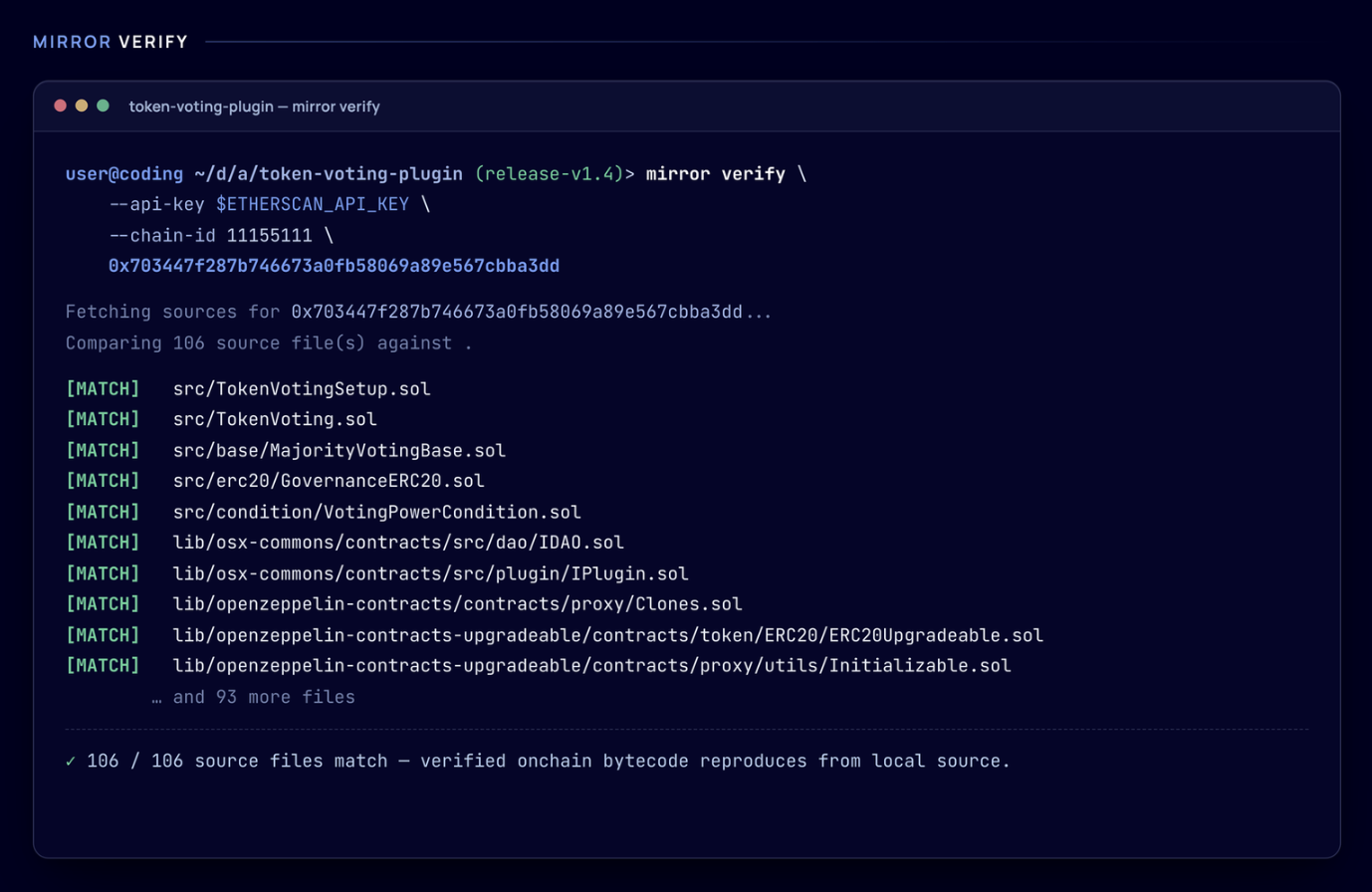 EVM Mirror verifying deployed bytecode against local source files