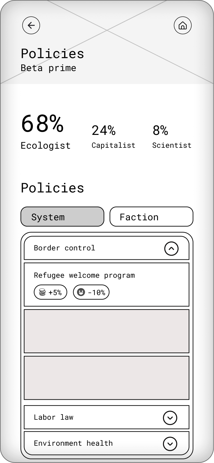 Wireframe écran de gestion politique avec liste de sélection de lois