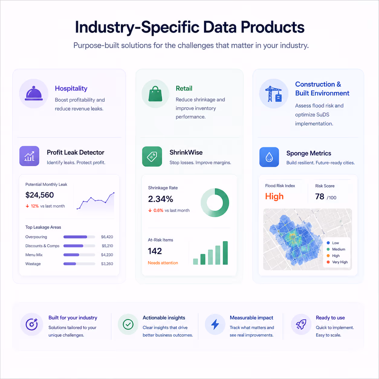 [interface] screenshot of software in action (for an ai saas company)