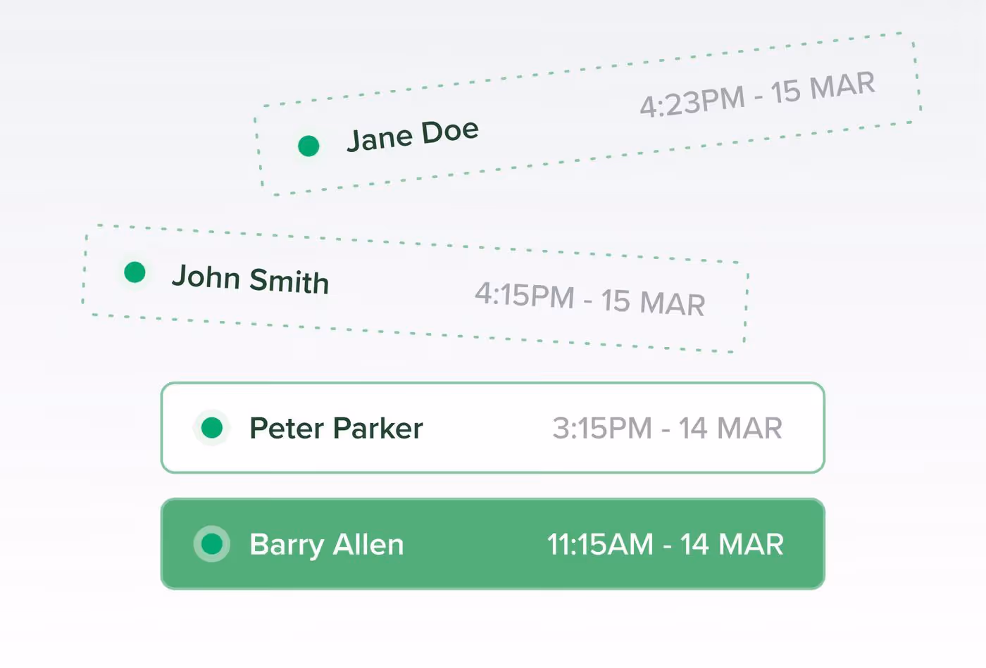 List of four names with green status circles and timestamps: Jane Doe 4:23PM 15 MAR, John Smith 4:15PM 15 MAR, Peter Parker 3:15PM 14 MAR, and Barry Allen 11:15AM 14 MAR highlighted in green.