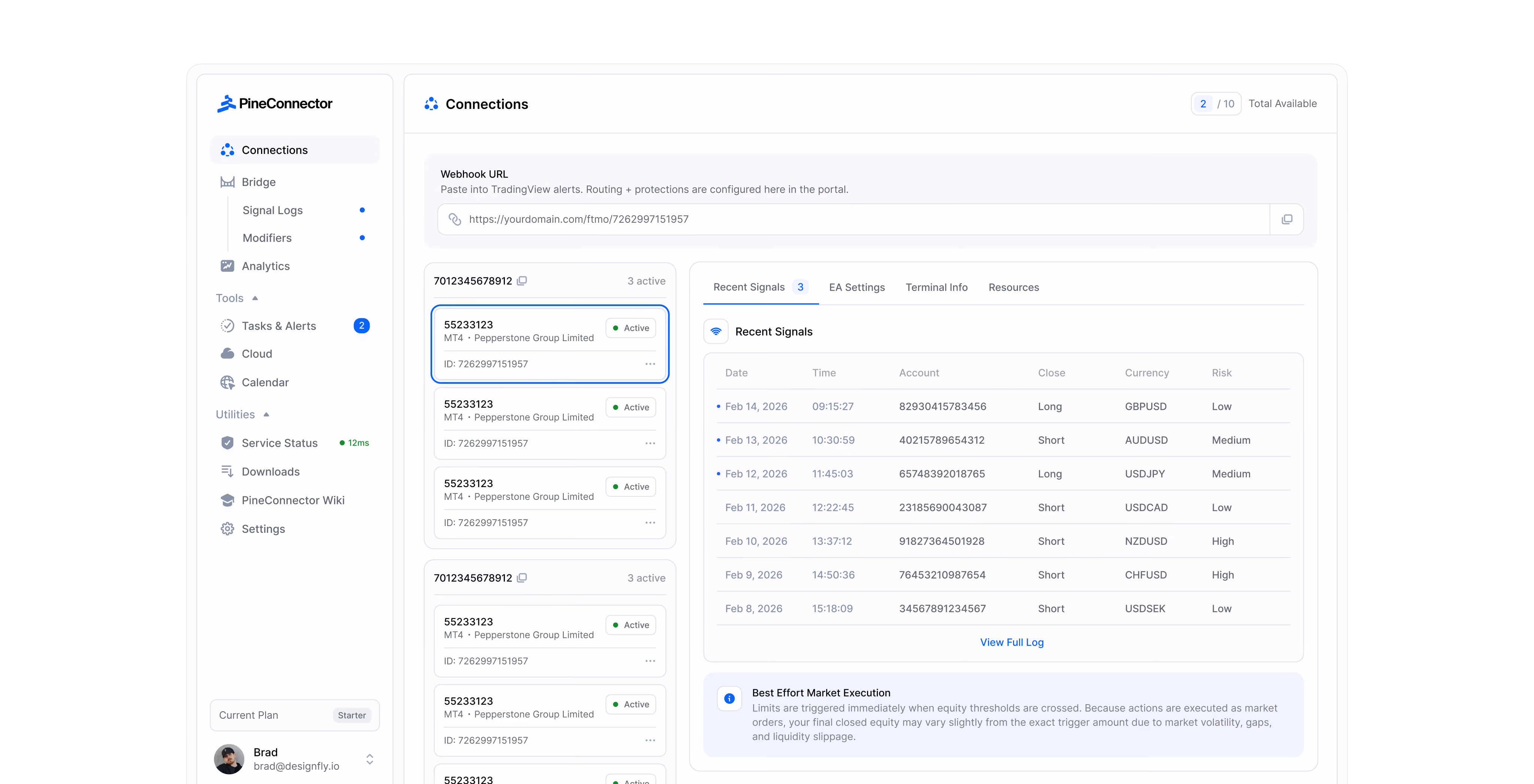 PineConnector dashboard showing webhook connections and recent trading signals