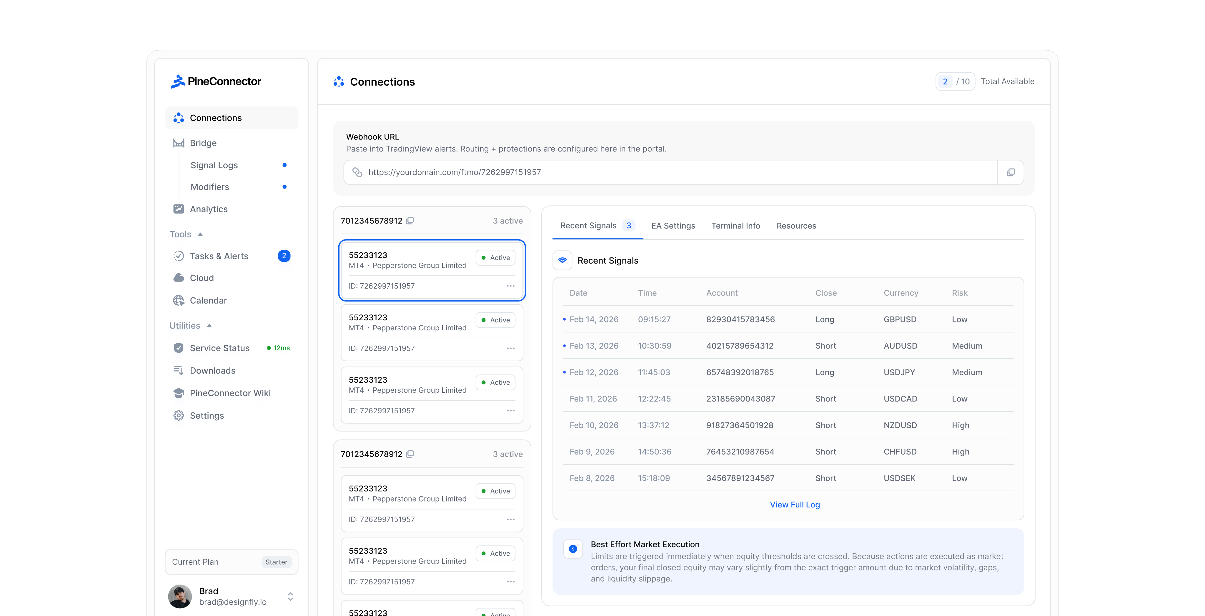 Allagi music project manager — projects list view