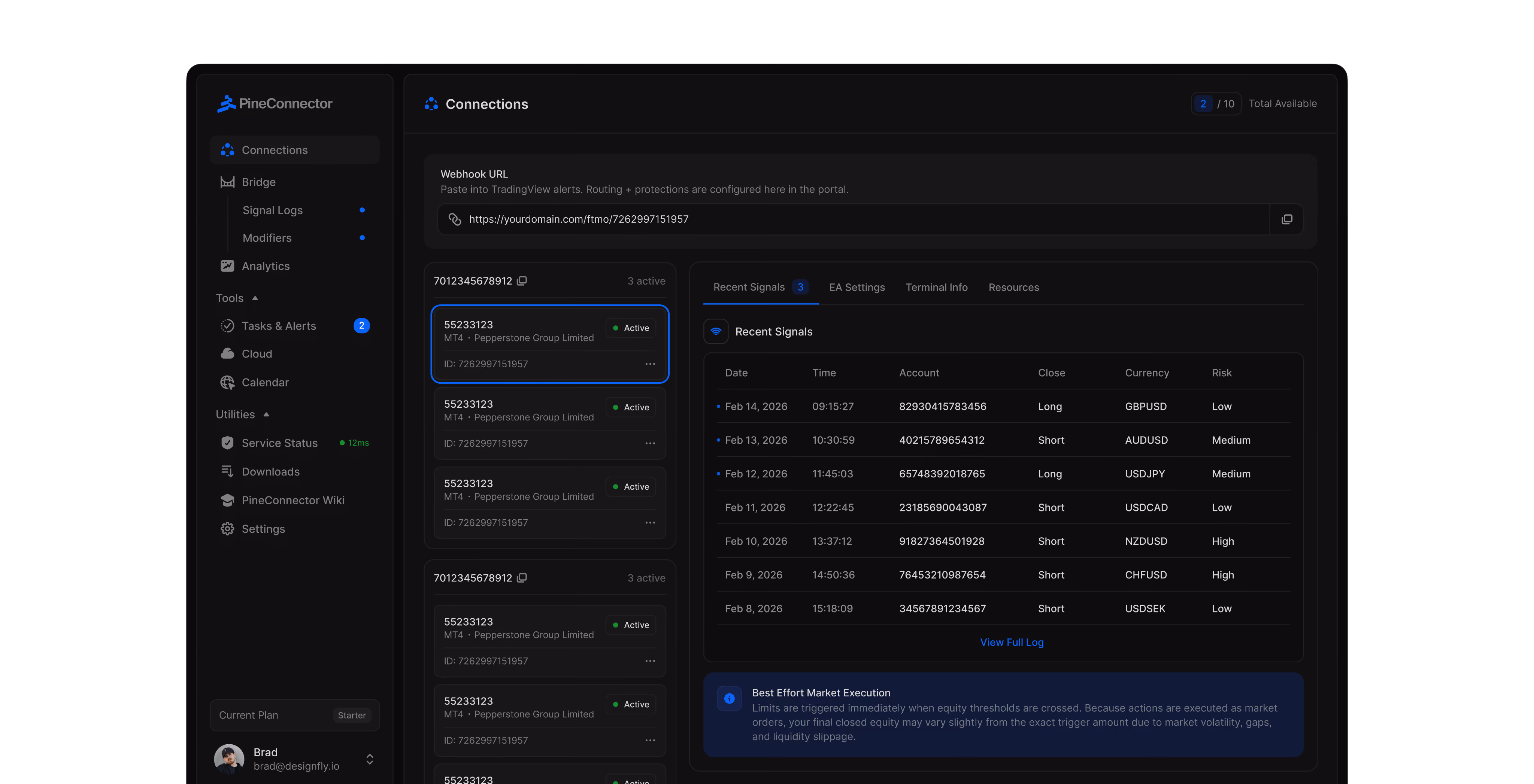PineConnector dashboard showing webhook connections and recent trading signals