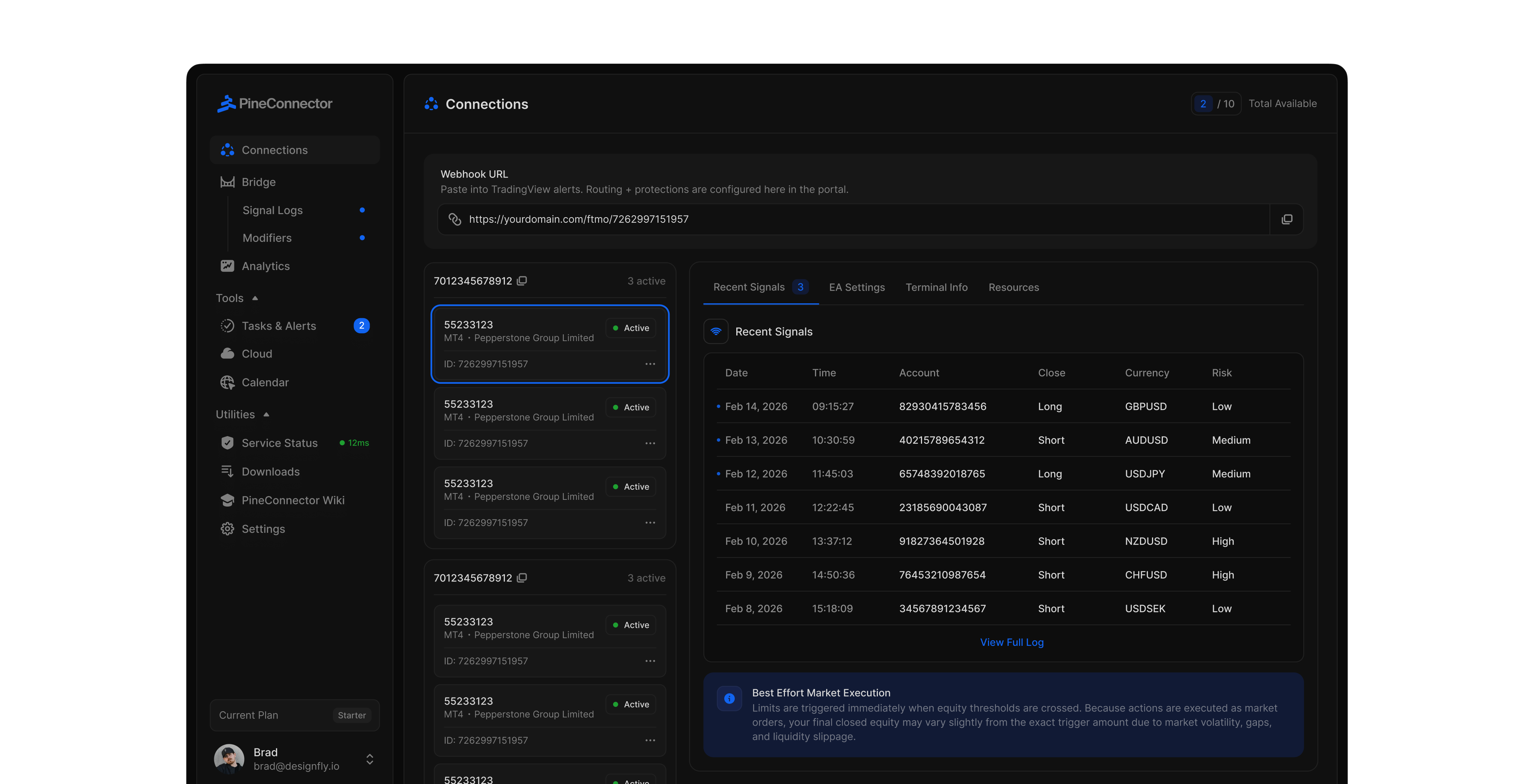 Allagi music project manager — projects list view