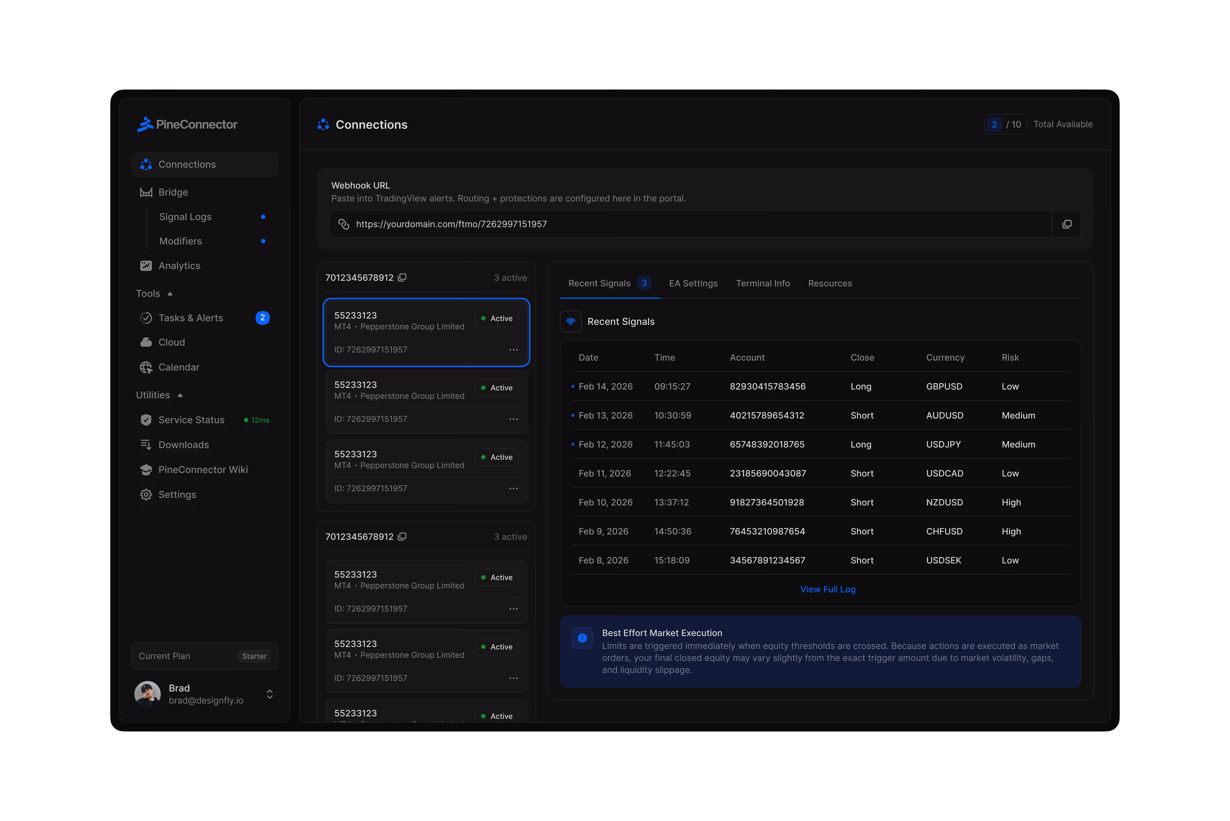 PineConnector dashboard showing webhook connections and recent trading signals