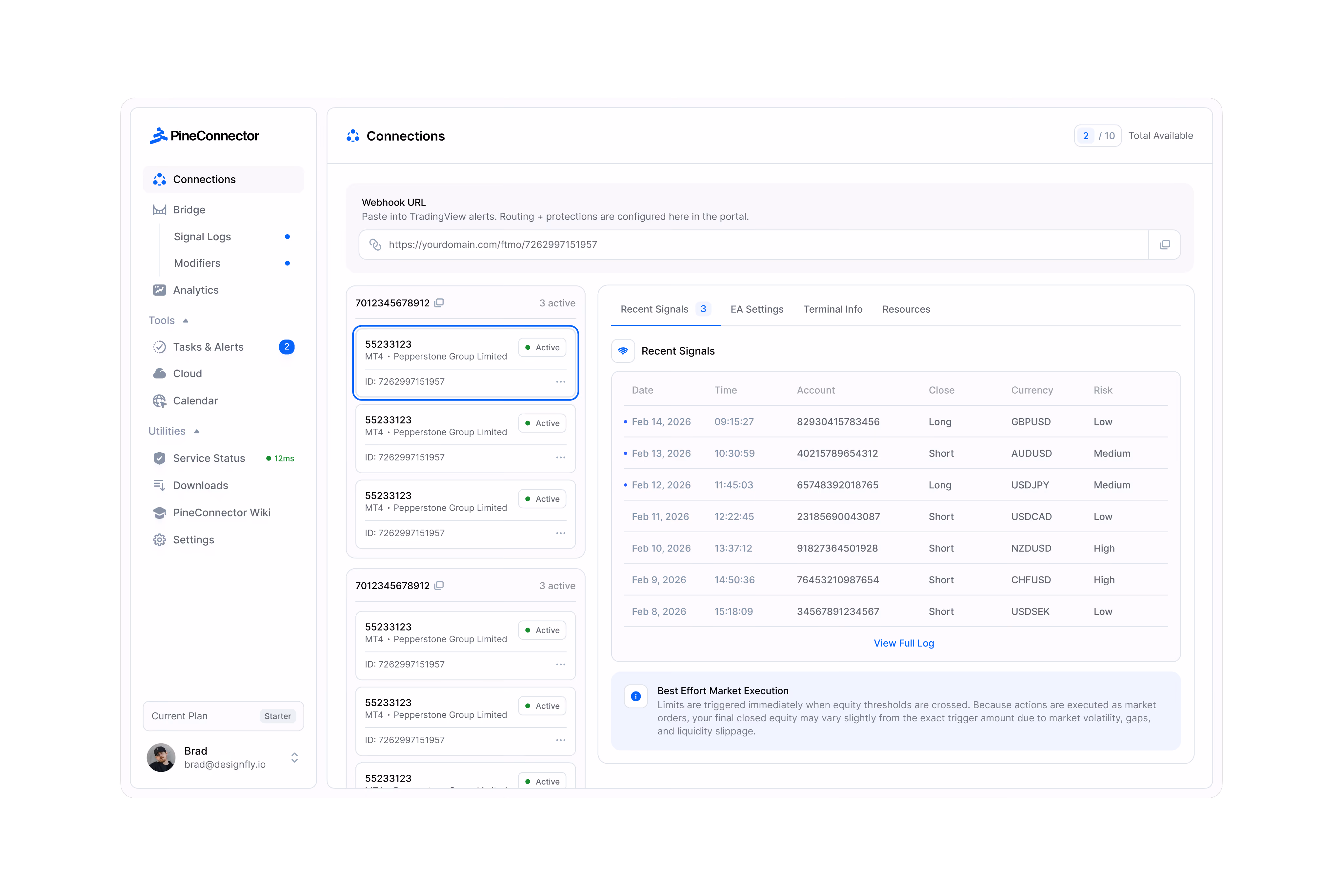 PineConnector dashboard showing webhook connections and recent trading signals