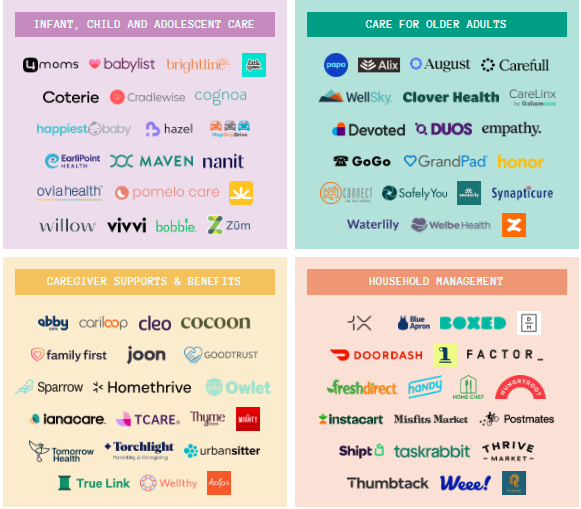 Alix founders