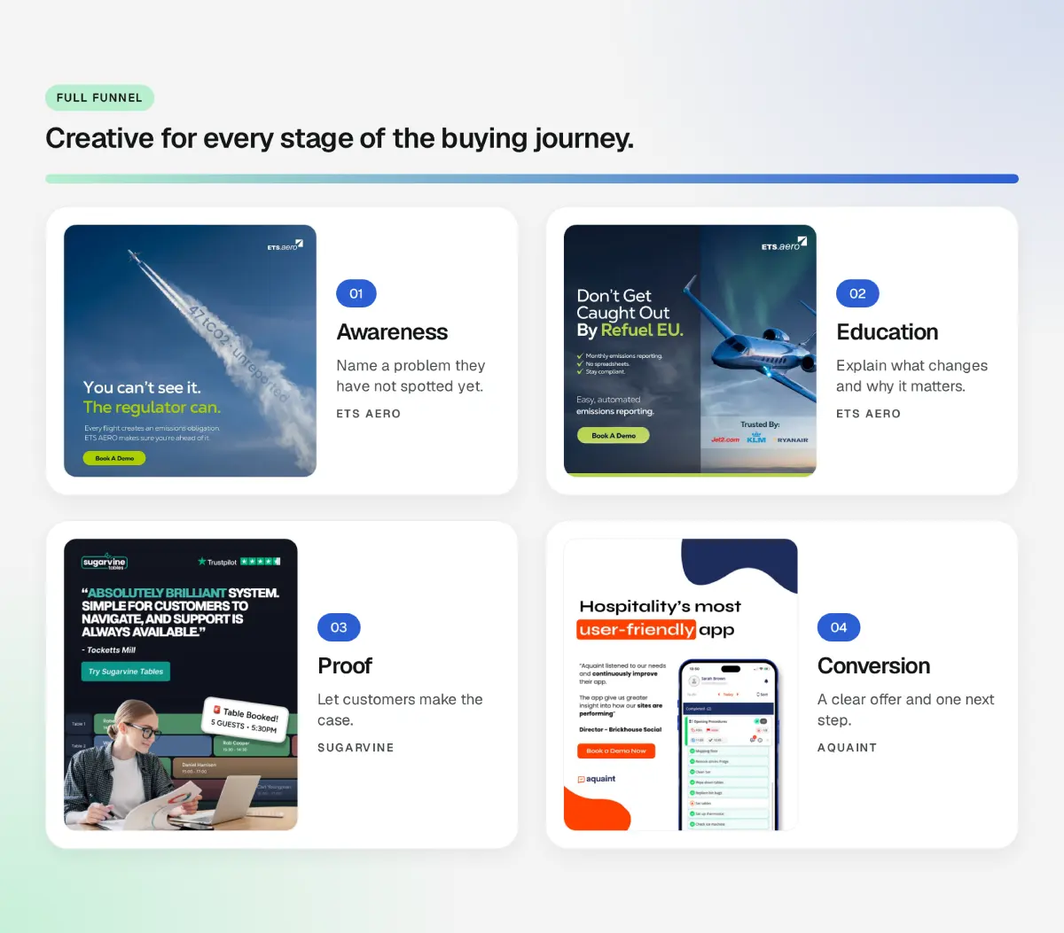 Live client ads for each stage of the buying journey: awareness and education for ETS Aero, proof for Sugarvine and conversion for Aquaint