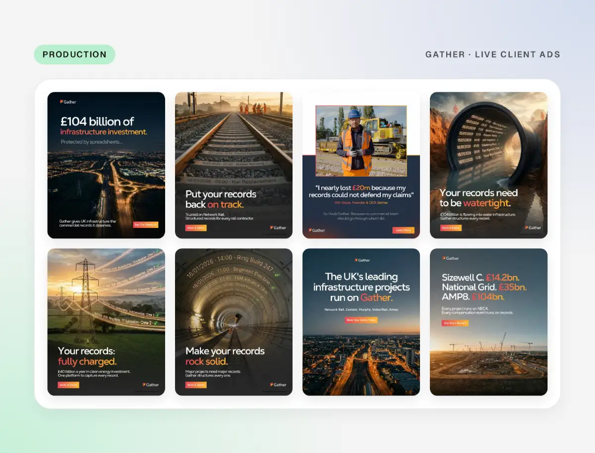 Eight finished Gather ads from one production run, covering rail, water, energy and major infrastructure projects