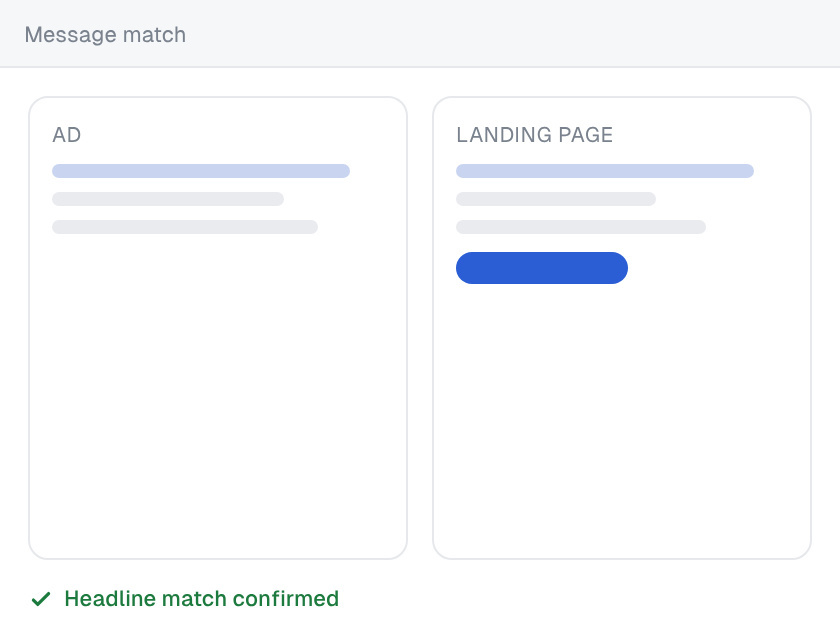 Message match check comparing a search ad with its landing page side by side, with the headline match confirmed