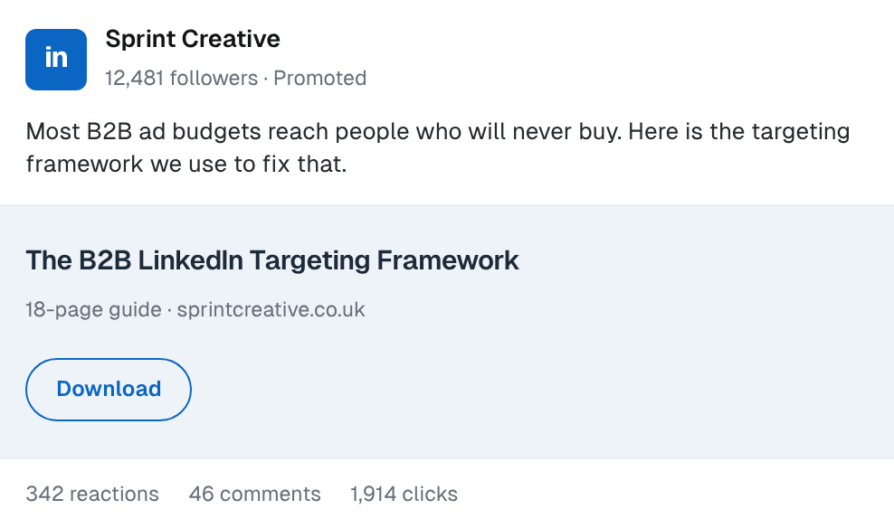 Sprint Creative promoted LinkedIn post offering The B2B LinkedIn Targeting Framework, an 18-page guide with a Download button, with 342 reactions, 46 comments and 1,914 clicks