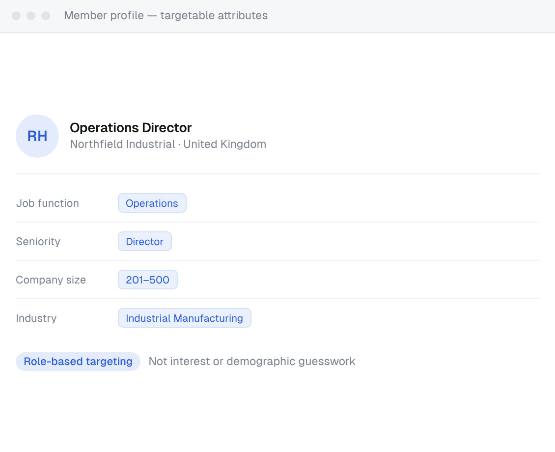 LinkedIn member profile of an Operations Director at Northfield Industrial in the UK, showing targetable attributes: job function Operations, seniority Director, company size 201–500 and industry Industrial Manufacturing