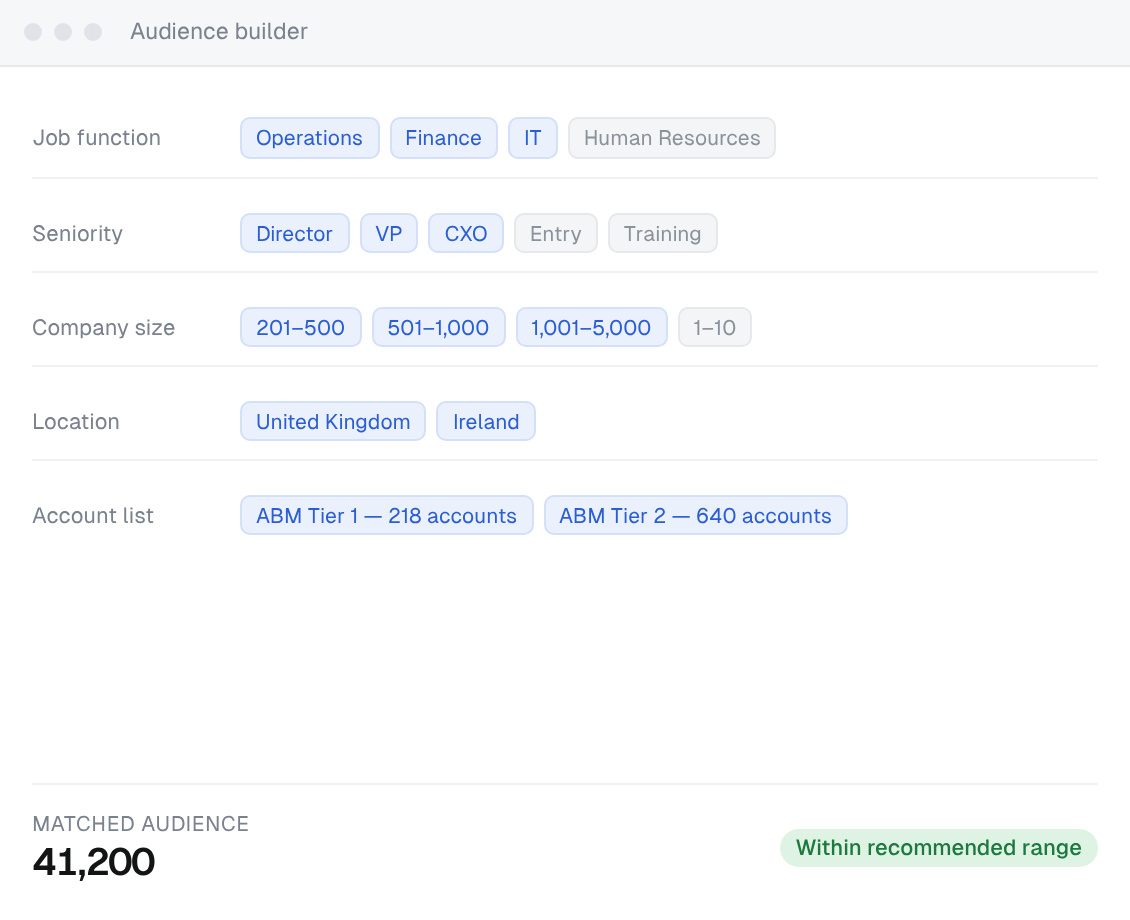 LinkedIn audience builder targeting Operations, Finance and IT directors, VPs and CXOs at companies of 201 to 5,000 employees in the UK and Ireland, plus ABM Tier 1 and Tier 2 account lists, for a matched audience of 41,200