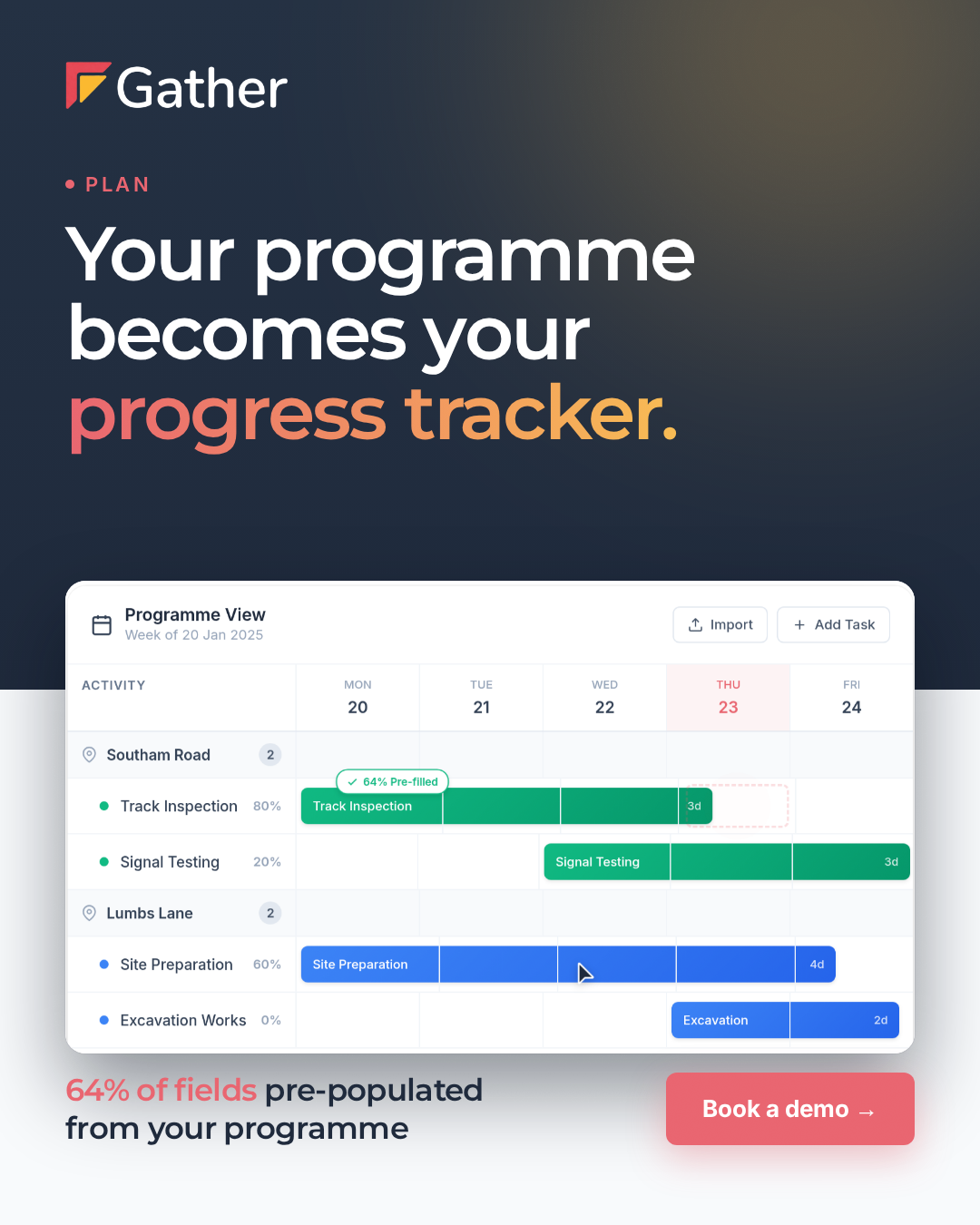 Gather ad
