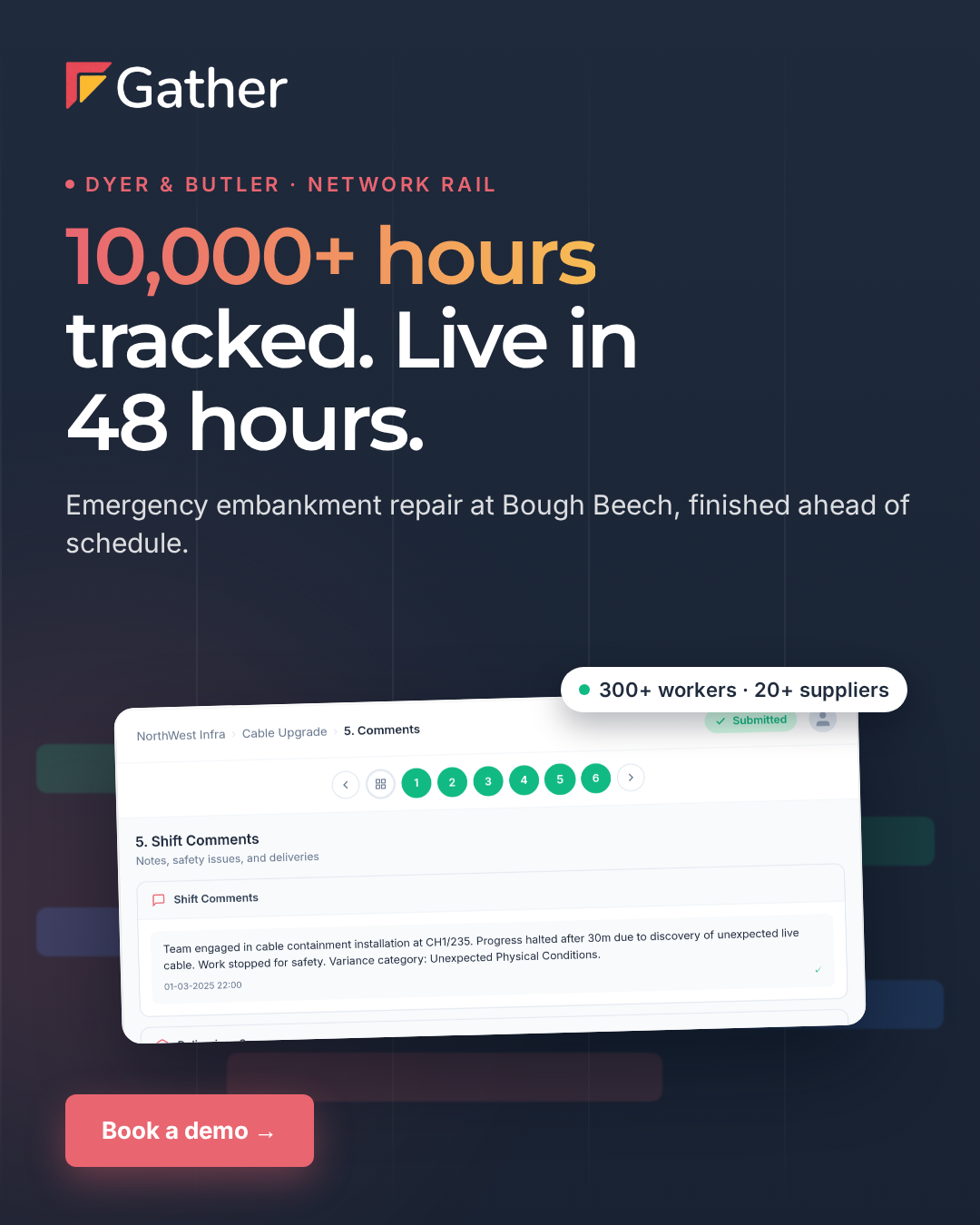 Gather ad