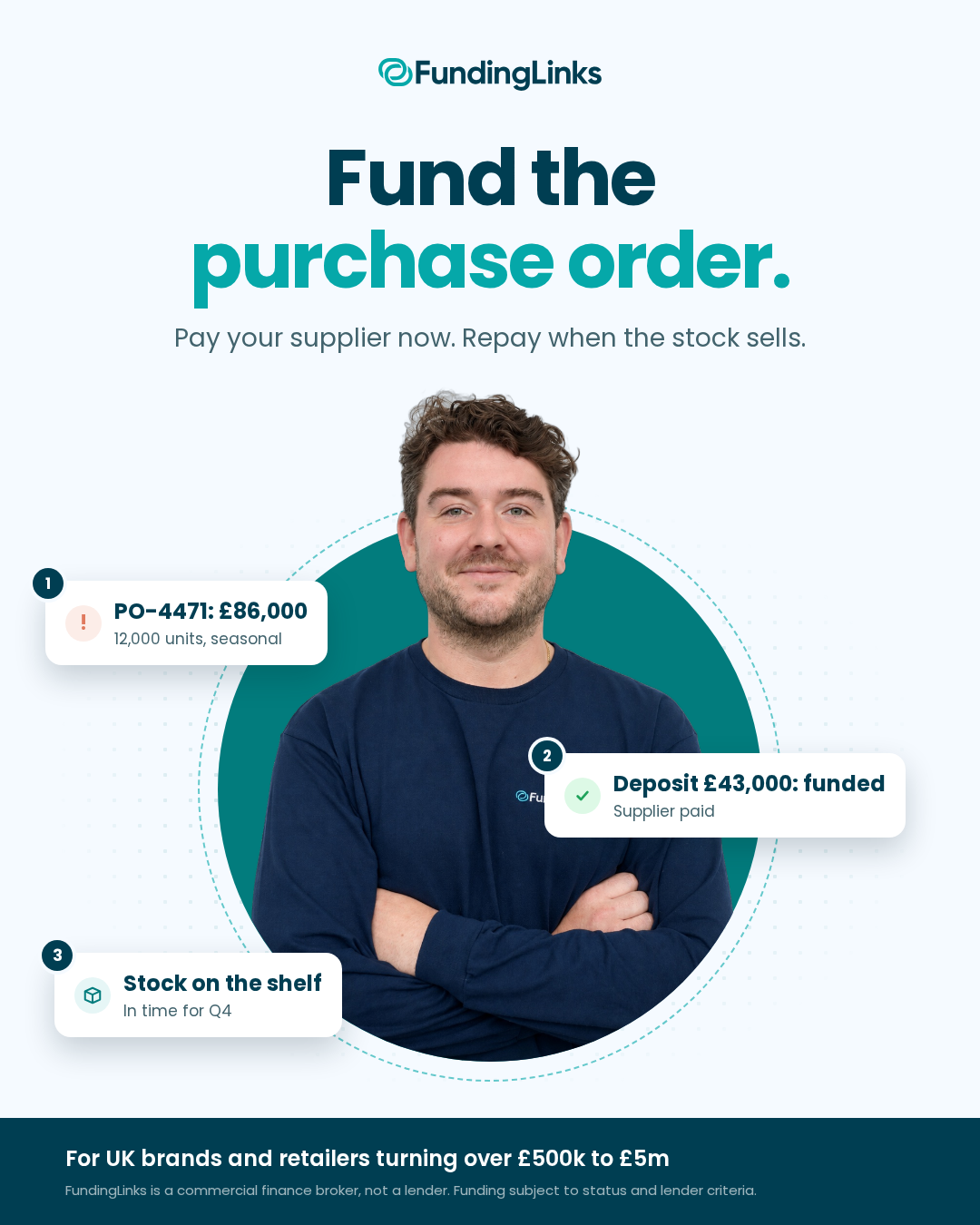 Funding Links ad