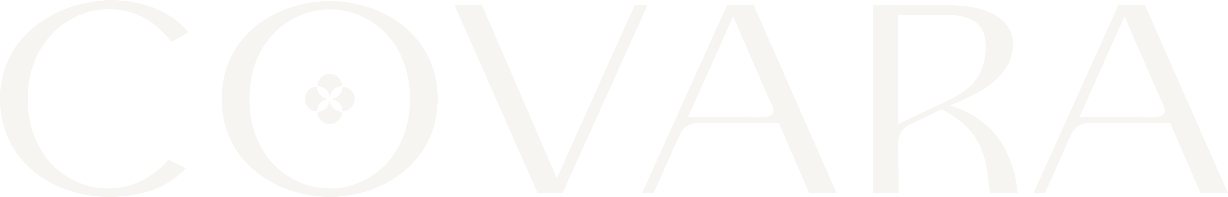 Covara